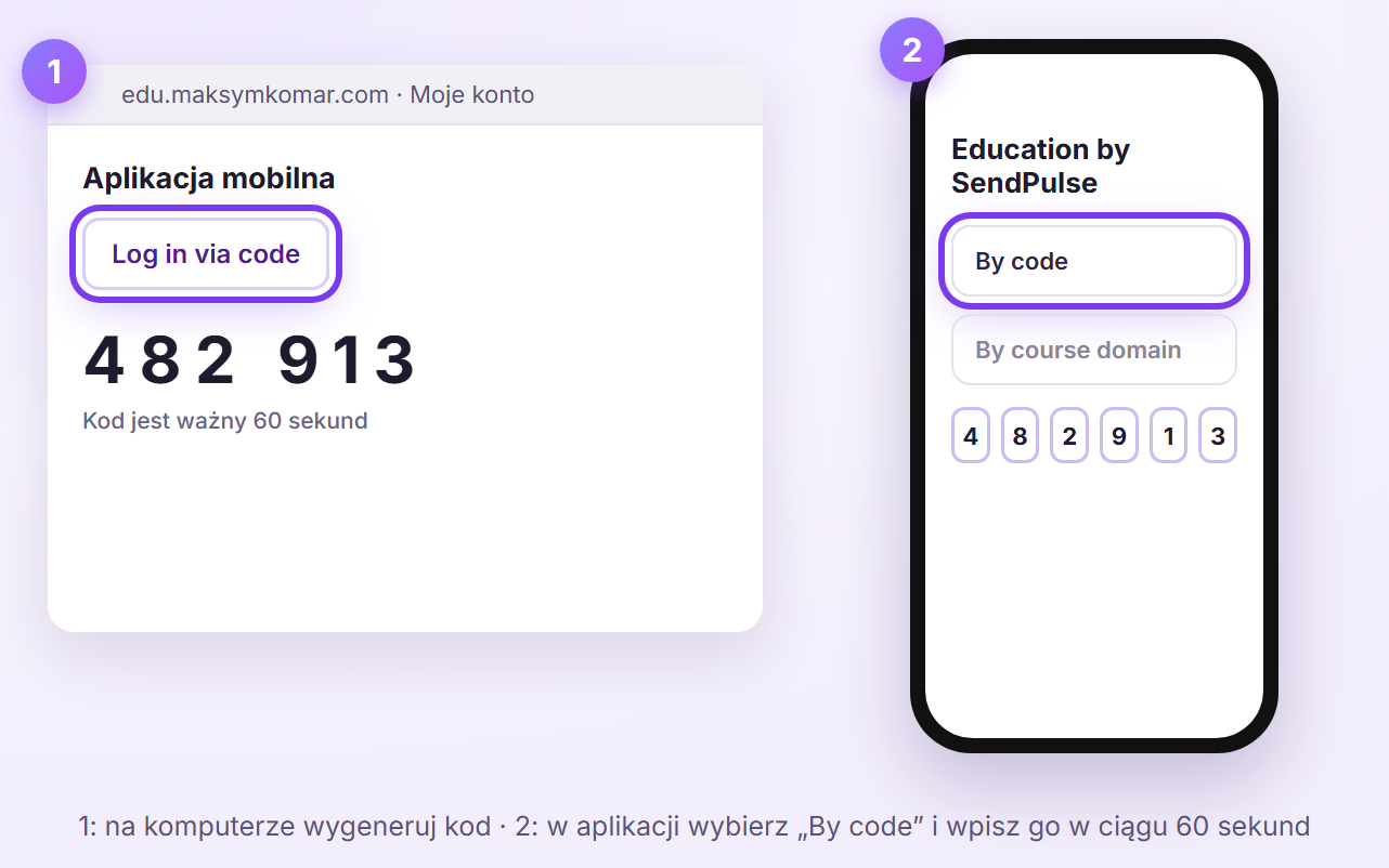 Zrzut ekranu: logowanie kodem w aplikacji Education by SendPulse